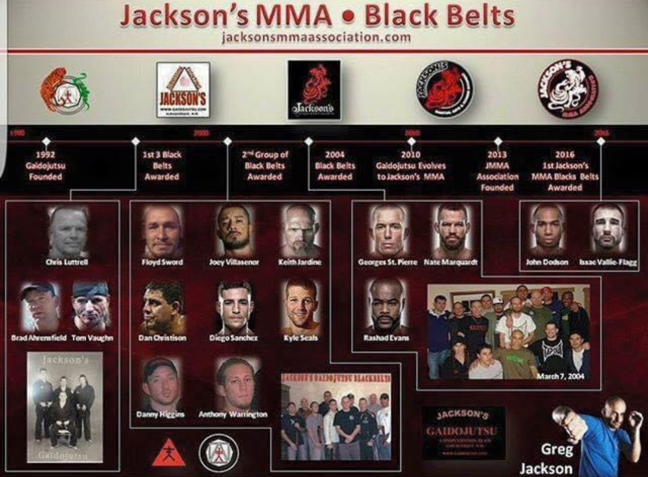 HERE EACH JACKSONS GYM CAN SUPPORT EACH OTHER