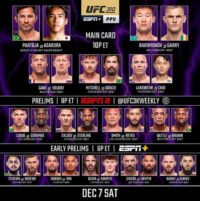 WATCH UFC 309 AT THE GRAND CASINO