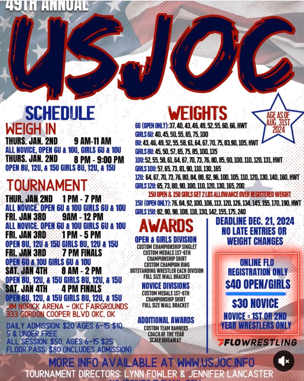 J.O.C IS A BIG TOURNAMENT